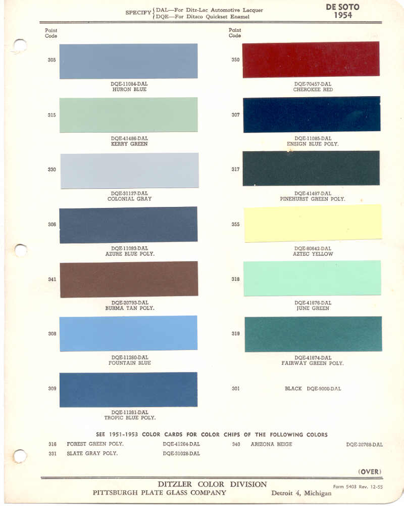 1954 DeSoto Paint Charts PPG 1